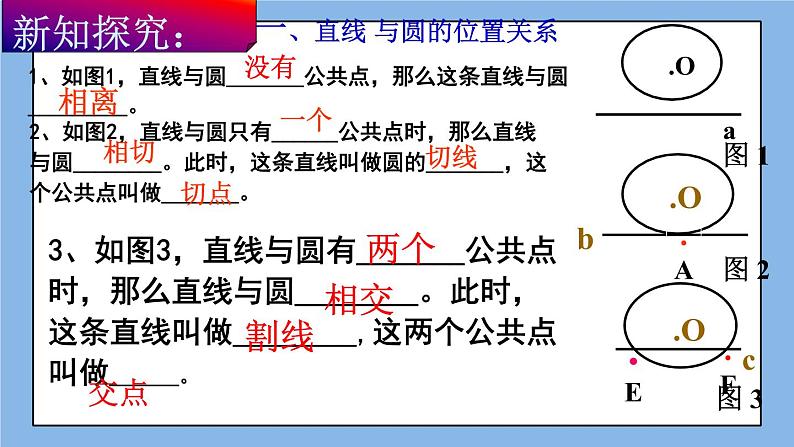 北京课改版 数学九年级上册  22.1 直线和圆的位置关系 课件06