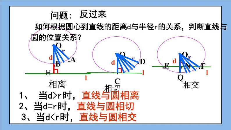 北京课改版 数学九年级上册  22.1 直线和圆的位置关系 课件08