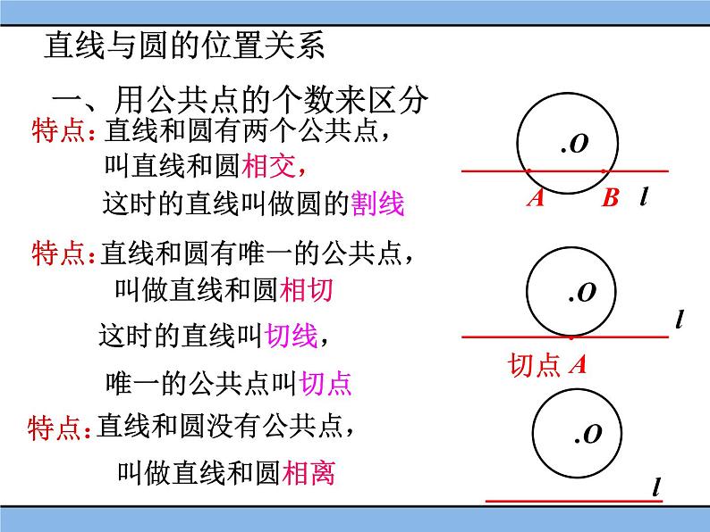 北京课改版 数学九年级上册  22.2 圆的切线 课件03