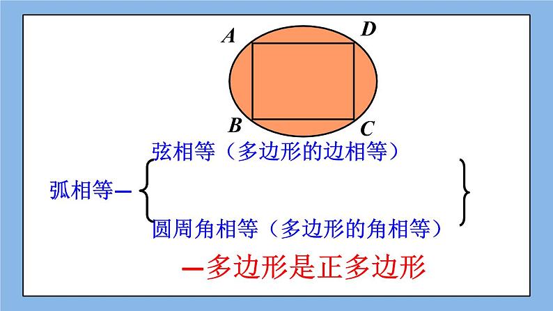 北京课改版 数学九年级上册  22.3 正多边形的有关计算 课件08