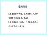 1.2 用数轴上的点表示有理数 课件