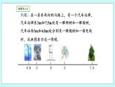 1.2 用数轴上的点表示有理数 课件