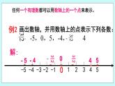 1.3 相反数和绝对值 课件