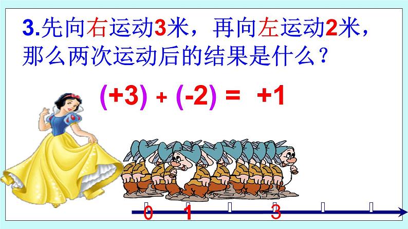 1.4 有理数的加法 课件07