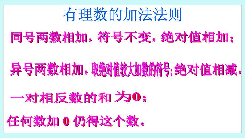 1.6 有理数加减法的混合运算 课件01