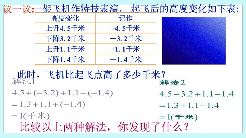 1.6 有理数加减法的混合运算 课件04