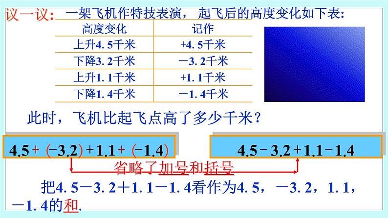 1.6 有理数加减法的混合运算 课件05