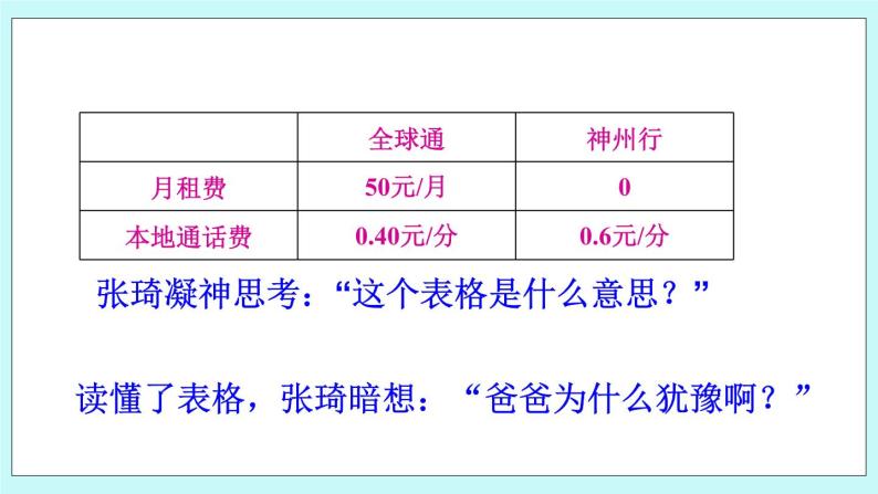 2.6 列方程解应用问题 课件203