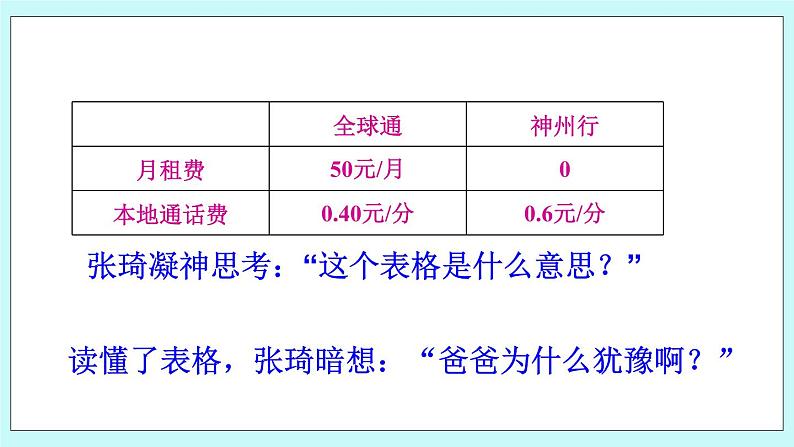 2.6 列方程解应用问题 课件2第3页