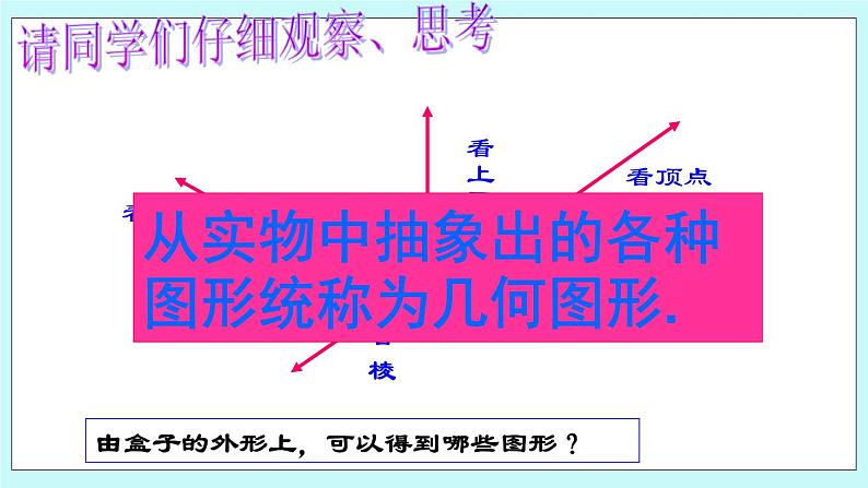 3.1 平面图形与立体图形 课件06