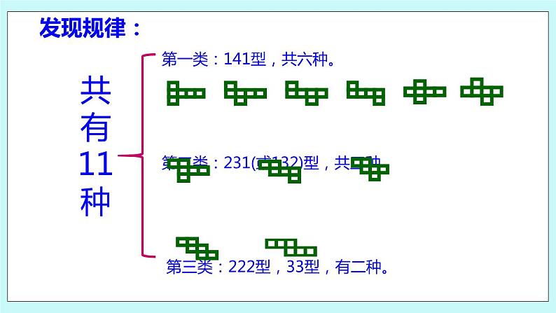 3.2 某些立体图形的展开图 课件04