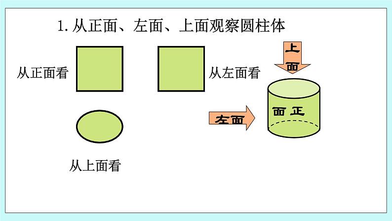 北京课改版 3.3 从不同方向观察立体图形 课件 +反思04