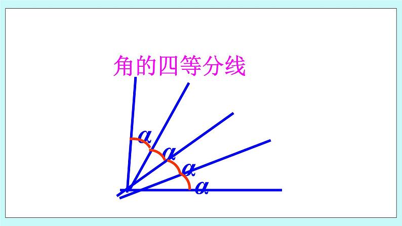 3.8 角平分线 课件第5页