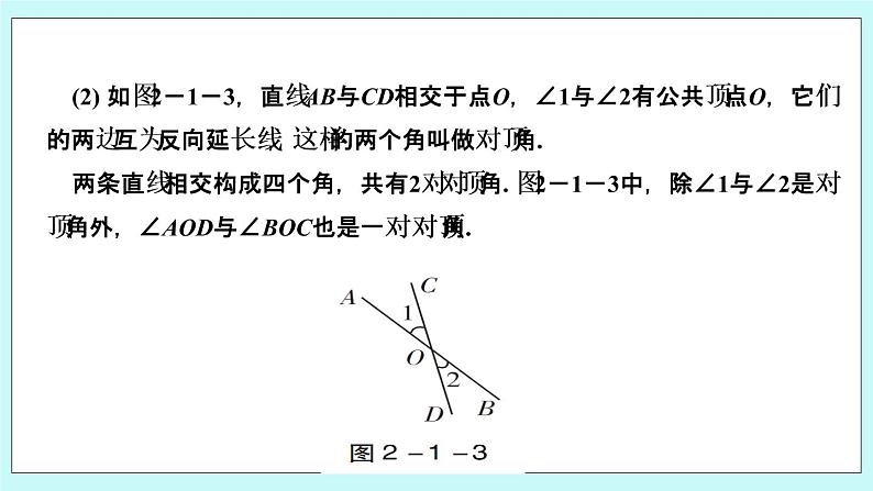 3.9 两条直线的位置关系 课件03