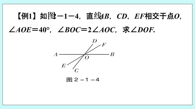 3.9 两条直线的位置关系 课件05