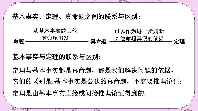 13.1 命题、定理与证明 课件07