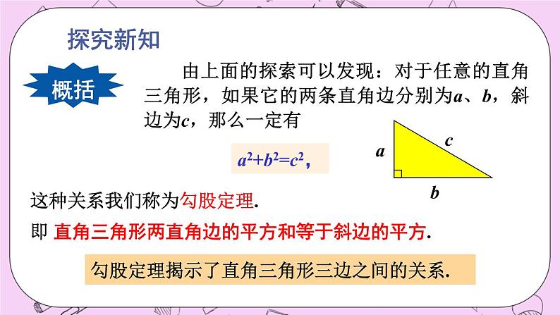 14.1 勾股定理 课件07