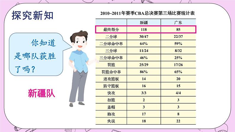 15.1 数据的收集 课件04