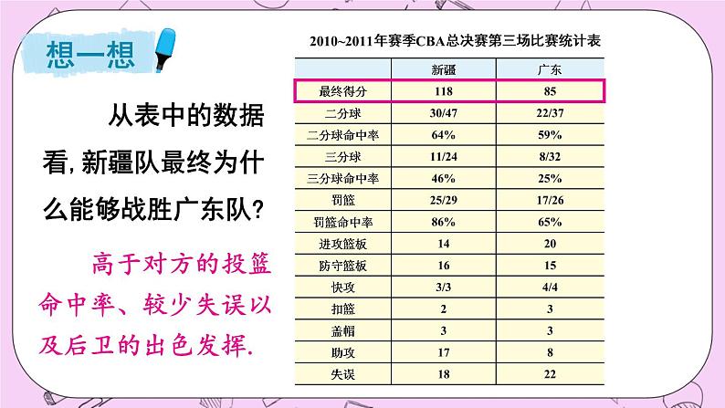 15.1 数据的收集 课件05