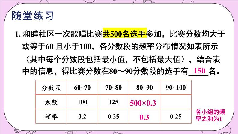 15数据的收集与表示 章末复习 课件04