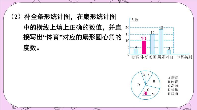 15数据的收集与表示 章末复习 课件08