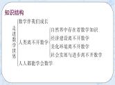 华师数学七年级上册 1《本章复习》PPT课件
