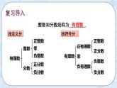 华师数学七年级上册 2.2《数轴》PPT课件