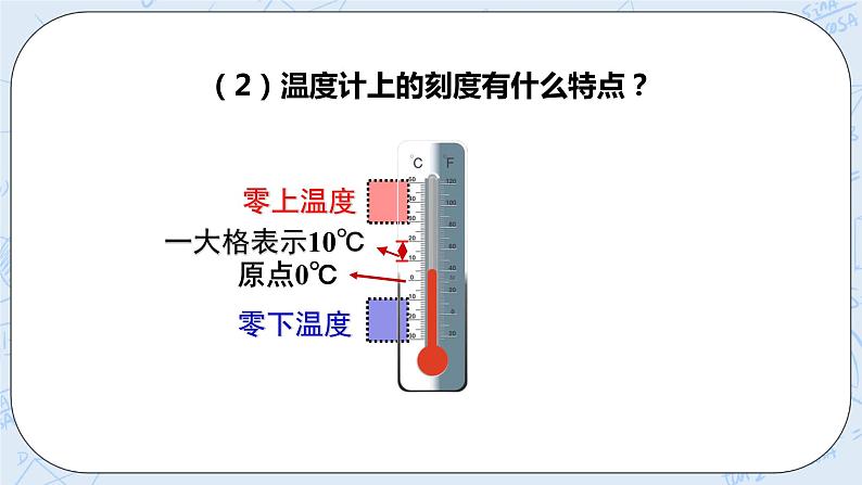 华师数学七年级上册 2.2《数轴》PPT课件04