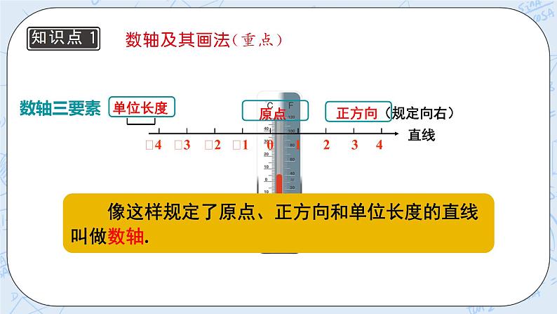 华师数学七年级上册 2.2《数轴》PPT课件05