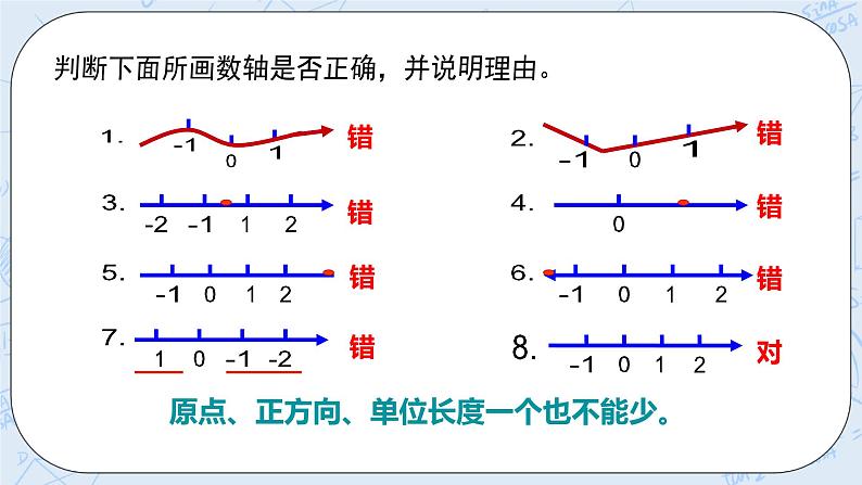 华师数学七年级上册 2.2《数轴》PPT课件06