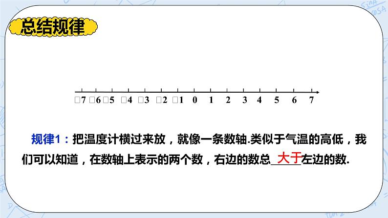 华师数学七年级上册 2.2《数轴》PPT课件05