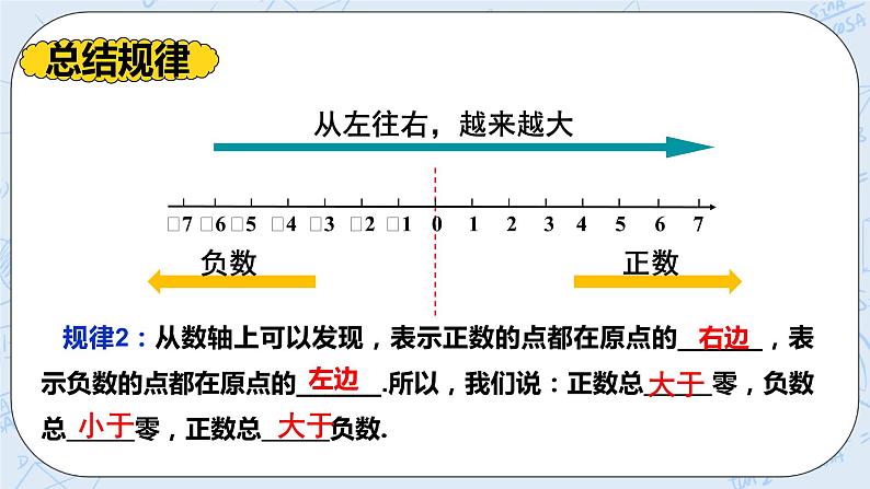 华师数学七年级上册 2.2《数轴》PPT课件06