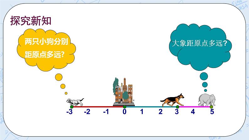 华师数学七年级上册 2.4《绝对值》PPT课件03