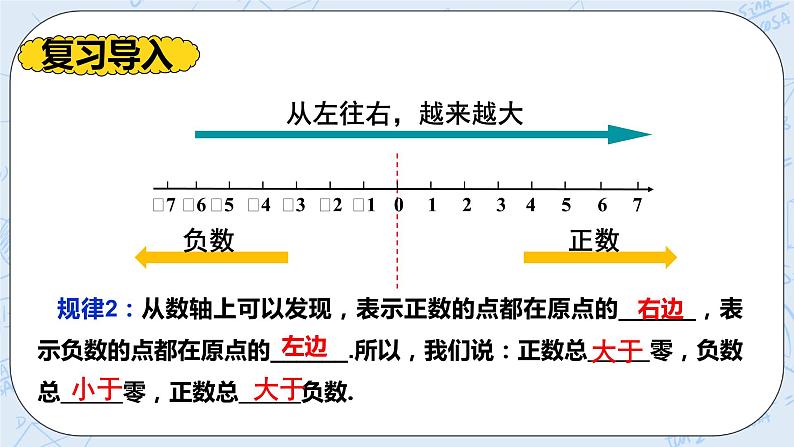 华师数学七年级上册 2.5《有理数的大小比较》PPT课件03