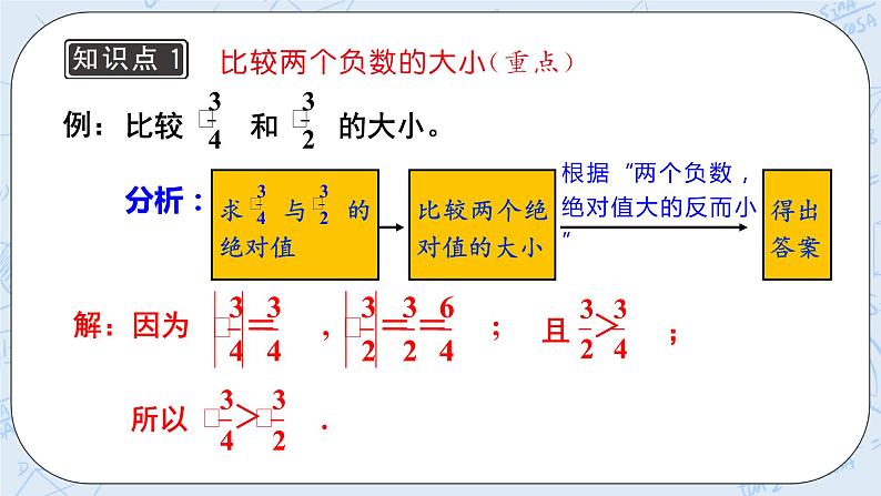 华师数学七年级上册 2.5《有理数的大小比较》PPT课件08