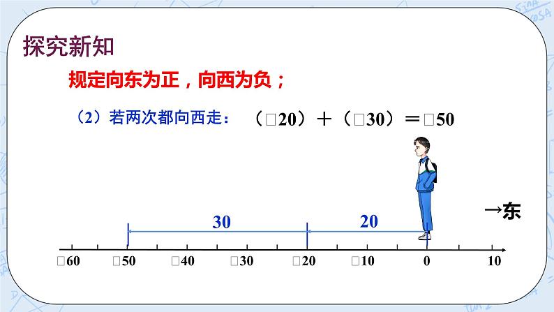 华师数学七年级上册 2.6《有理数的加法》PPT课件04