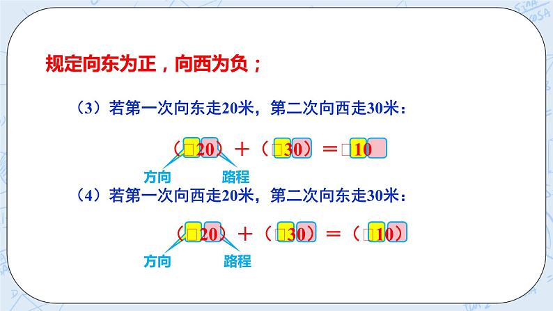 华师数学七年级上册 2.6《有理数的加法》PPT课件07