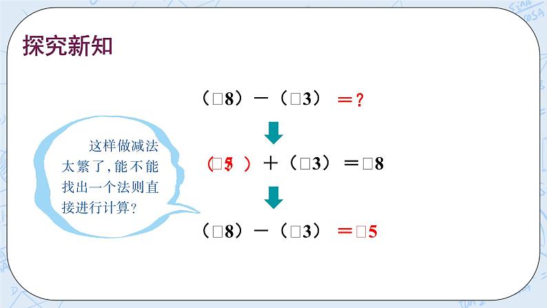 华师数学七年级上册 2.7《有理数的减法》PPT课件04