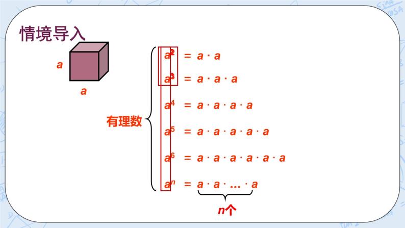 华师数学七年级上册 2.11《有理数的乘方》PPT课件02