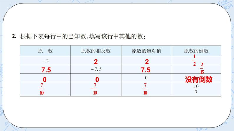 华师数学七年级上册 2《单元复习》》PPT课件03