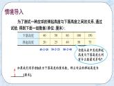 华师数学七年级上册 3.1《列代数式》PPT课件