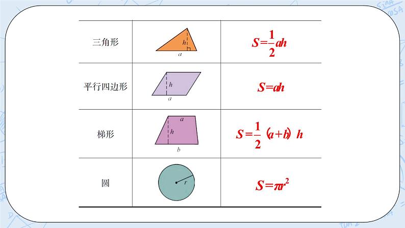 华师数学七年级上册 3.1《列代数式》PPT课件06