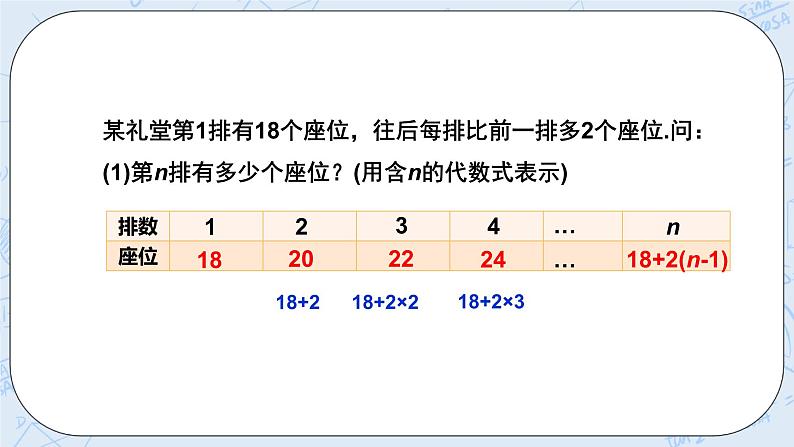 3.2 代数式的值 课件第3页