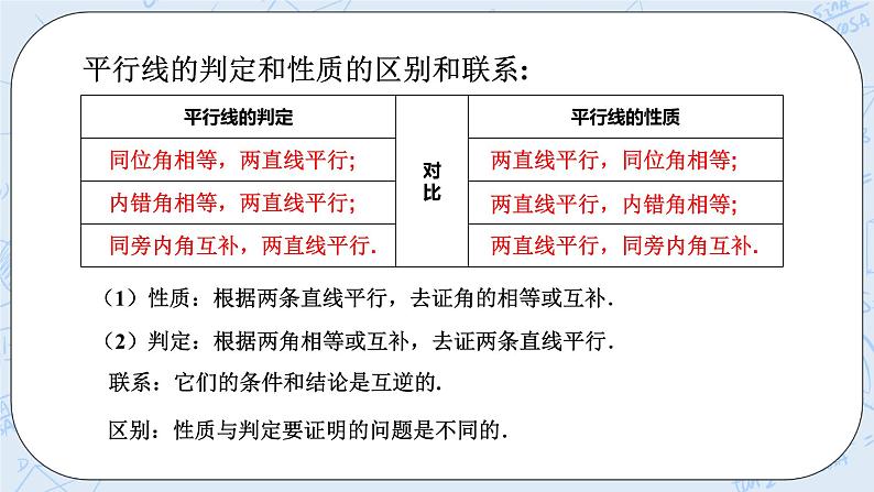 华师数学七年级上册 5.2《平行线》PPT课件08