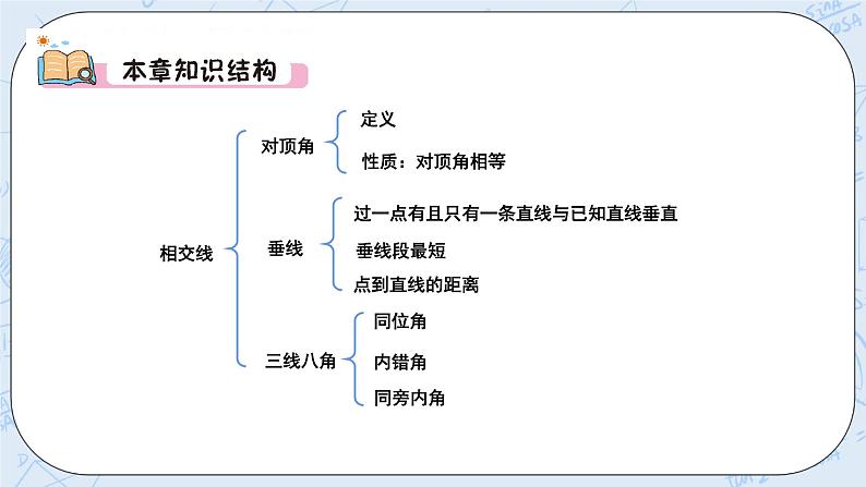 华师数学七年级上册 5《本章归纳总结》PPT课件02