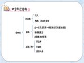 华师数学七年级上册 5《本章归纳总结》PPT课件