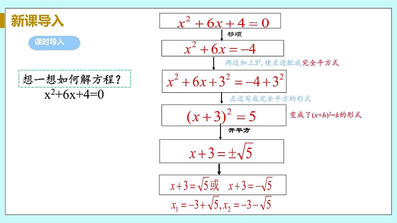 九年级数学华师上册 22.2 一元二次方程的解法 PPT课件+教案+练习07