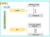 九年级数学华师上册 23.2 相似图形 PPT课件+教案+练习