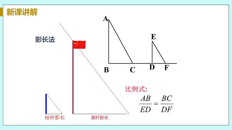 九年级数学华师上册 24.1 测量 PPT课件+教案+练习07