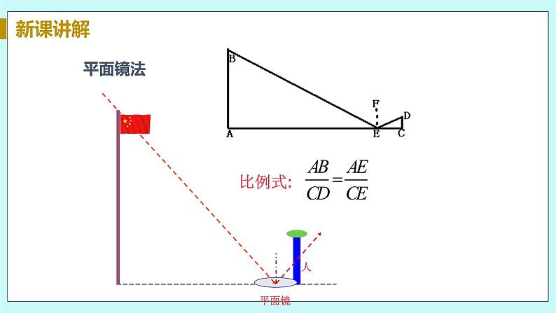 九年级数学华师上册 24.1 测量 PPT课件+教案+练习08